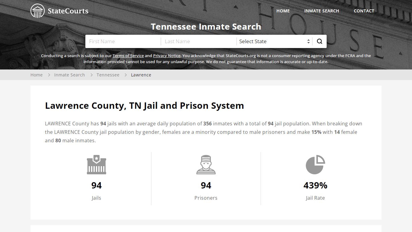 Lawrence County, TN Inmate Search - StateCourts